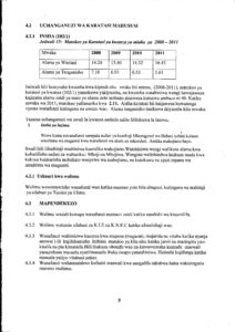2011 INSHA Report | Enhanced Education Group