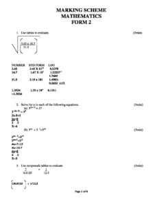 Form Two Mathematics Set 1 MS | Enhanced Education Group