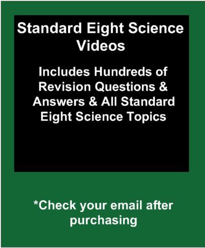 Standard Eight Science Videos-Over 270 Sub-Topics