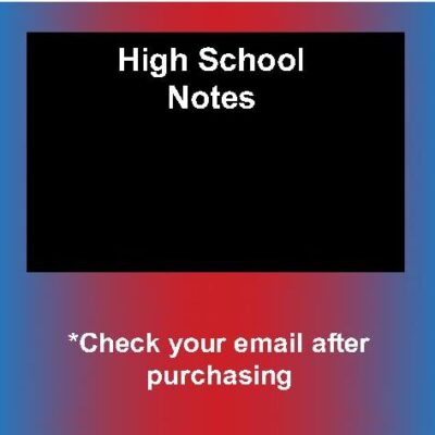 KCSE Home Science Form 1 to Form 4 Notes