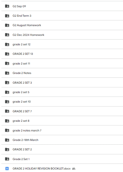 2024 Grade 2 Past Papers and Notes - Image 2